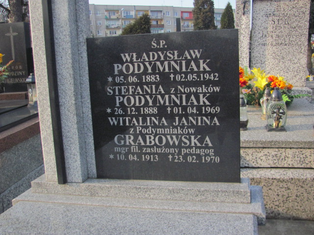 Stefania Podymniak 1888 Warka - Grobonet - Wyszukiwarka osób pochowanych