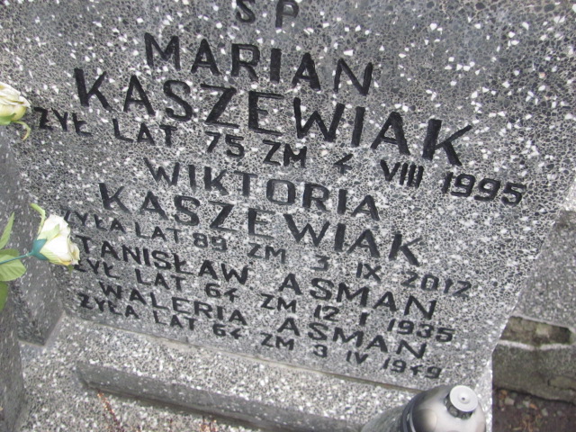 Ireneusz Kaszewiak 1956 Warka - Grobonet - Wyszukiwarka osób pochowanych