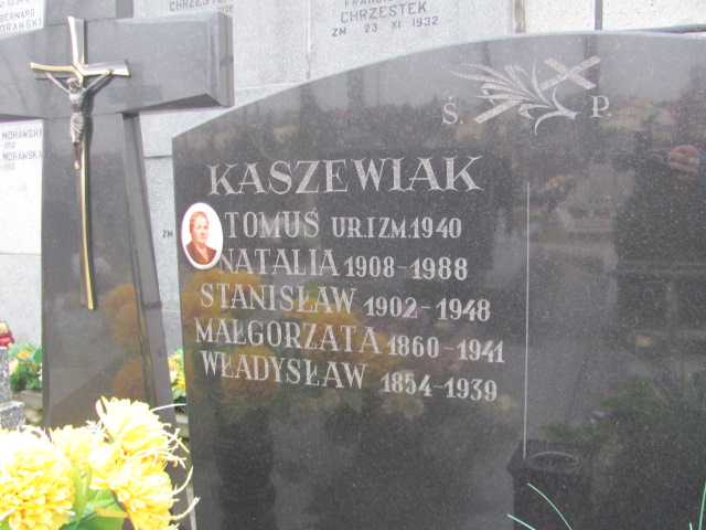 Roman Kaszewiak 1979 Warka - Grobonet - Wyszukiwarka osób pochowanych