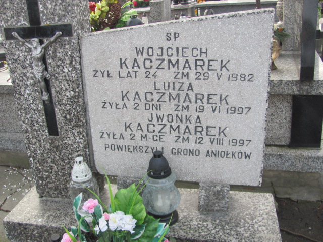 Iwona Kaczmarek Warka - Grobonet - Wyszukiwarka osób pochowanych