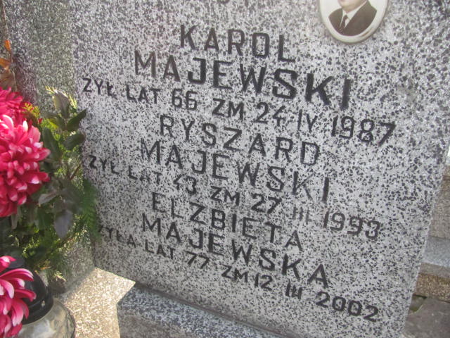 Ryszard Stanisław Majewski 1950 Warka - Grobonet - Wyszukiwarka osób pochowanych